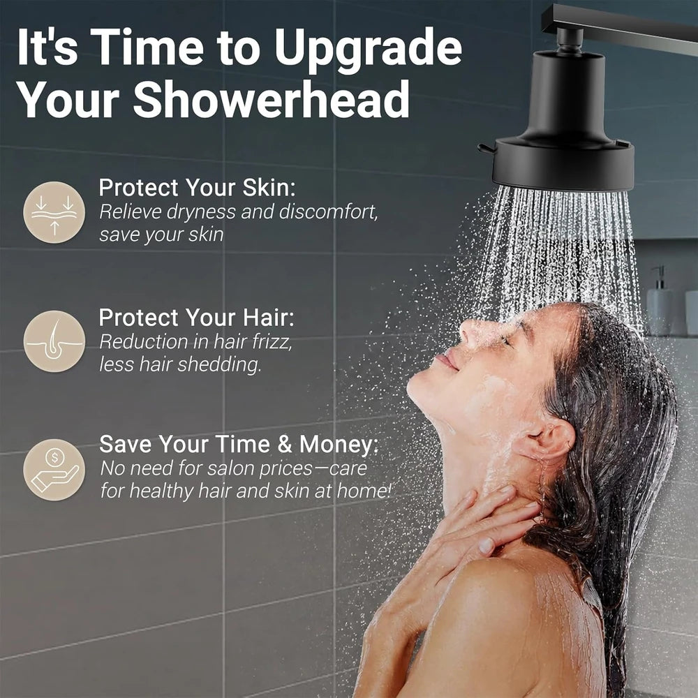 Filtered High Pressure Shower Head